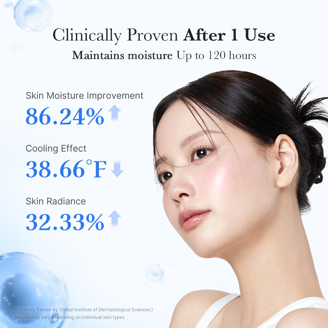 Medicube Capsule Cream with Hyaluronic Acid