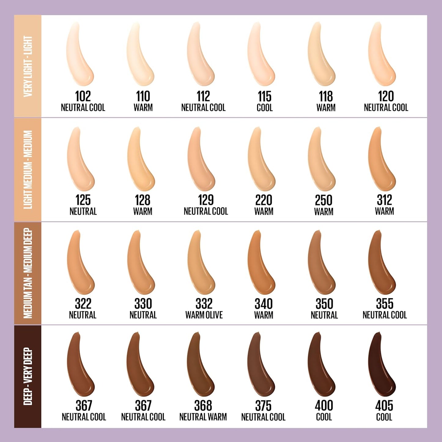 Maybelline Super Stay Lumi-Matte Foundation 30h