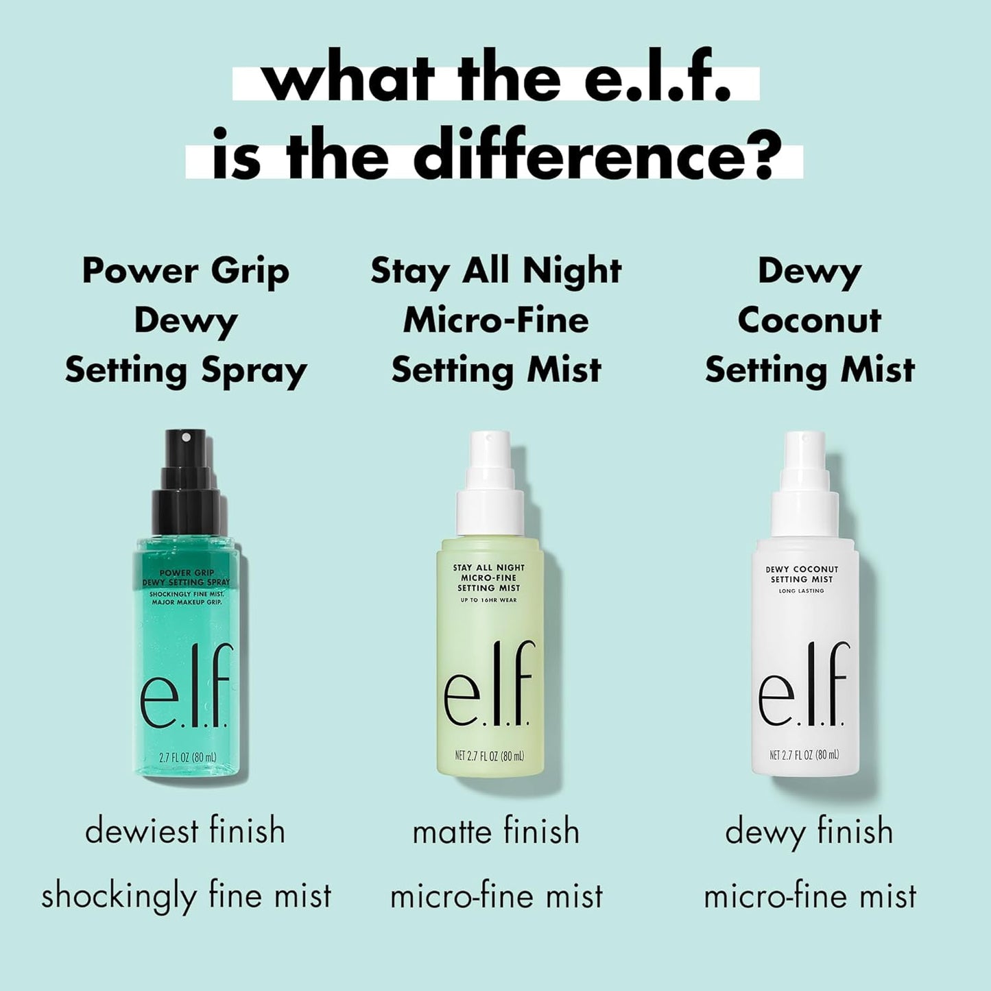 Power Grip Dewy Setting Spray ELF