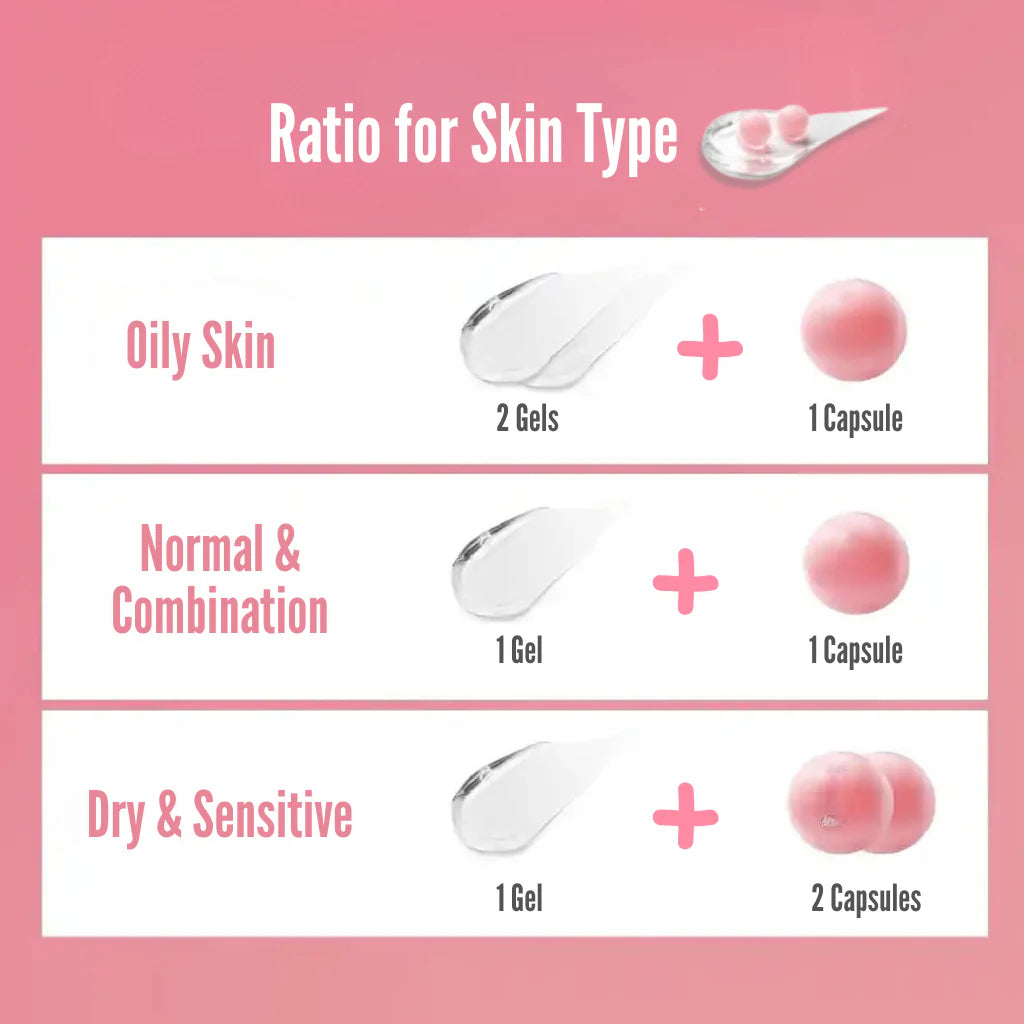 PDRN Pink Collagen Capsule Cream - Medicube