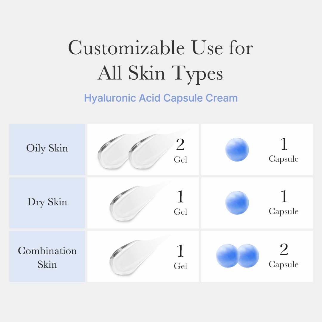Medicube Capsule Cream with Hyaluronic Acid