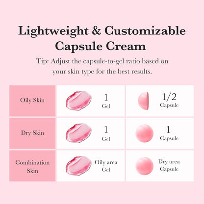 Medicube Capsule Cream with TXA + Niacinamide