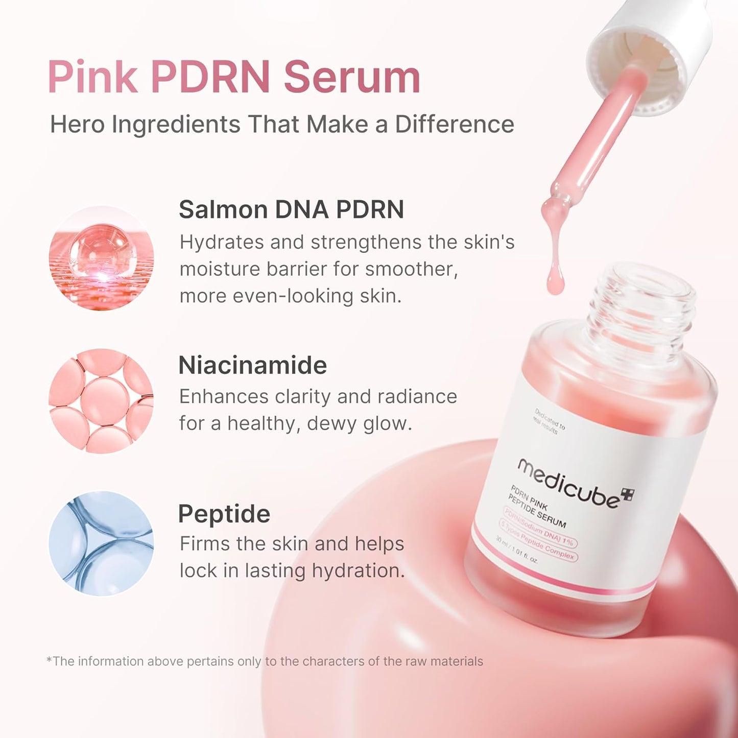 Medicube Pink Peptide Serum