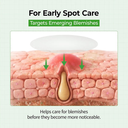Dr.Melaxin S-ZINC ZERO-FIT Ultra Thin Blemish Spot Patch 0.013mm Invisible Pimple Stickers