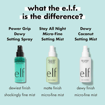 Power Grip Dewy Setting Spray ELF