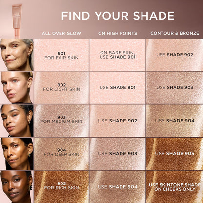Loreal True Match Lumi Glotion