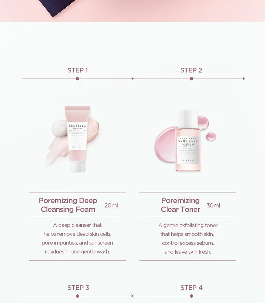 Centella Poremizing Travel Kit Skin1004